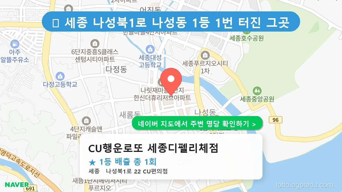 [세종 나성북1로 로또 명당 BEST 1] 나성동 1등 배출점 전격 공개