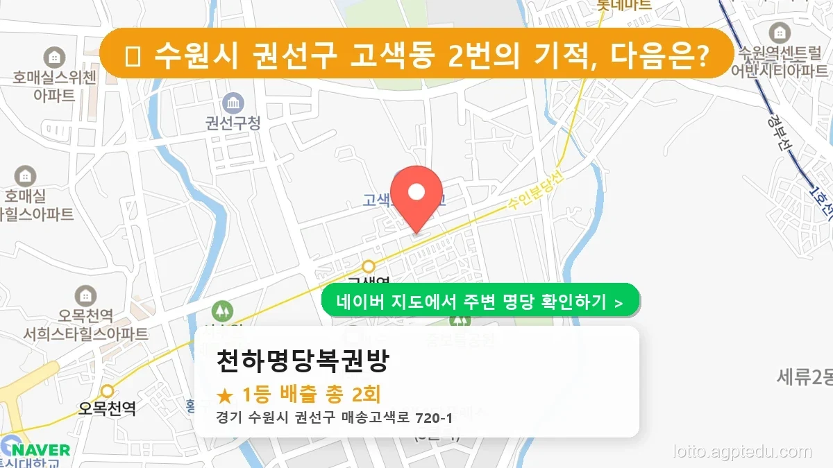 제1238회 수원시 고색동 로또 명당 천하명당복권방 위치 및 상세정보