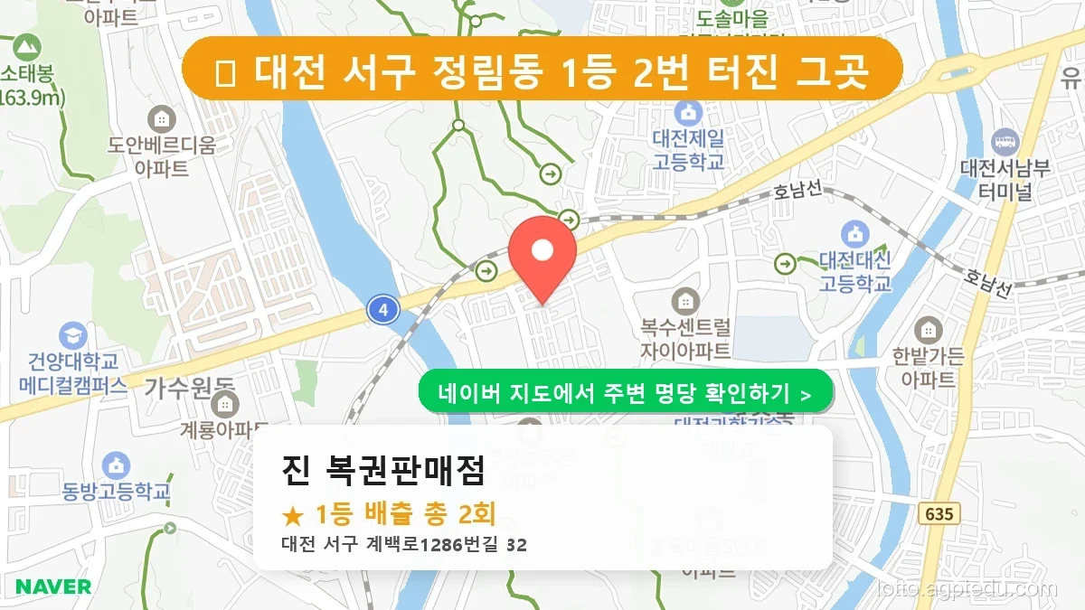 제1235회 서구 정림동 로또 명당 진 복권판매점 위치 및 상세정보
