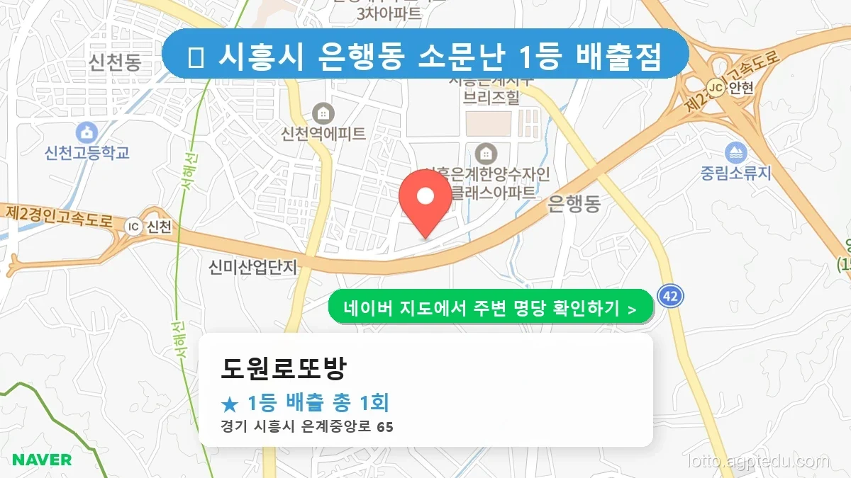 제1220회 로또 1등 당첨, 경기 시흥시 도원로또방 1등 배출의 진실