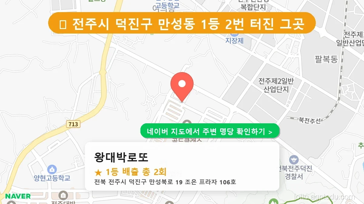 전북 전주시 덕진구 만성동 로또 명당 왕대박로또 1등 당첨 배출점 전경