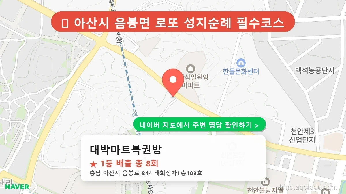 충남 아산시 음봉면 로또 명당 대박마트복권방 1등 당첨 배출점 전경