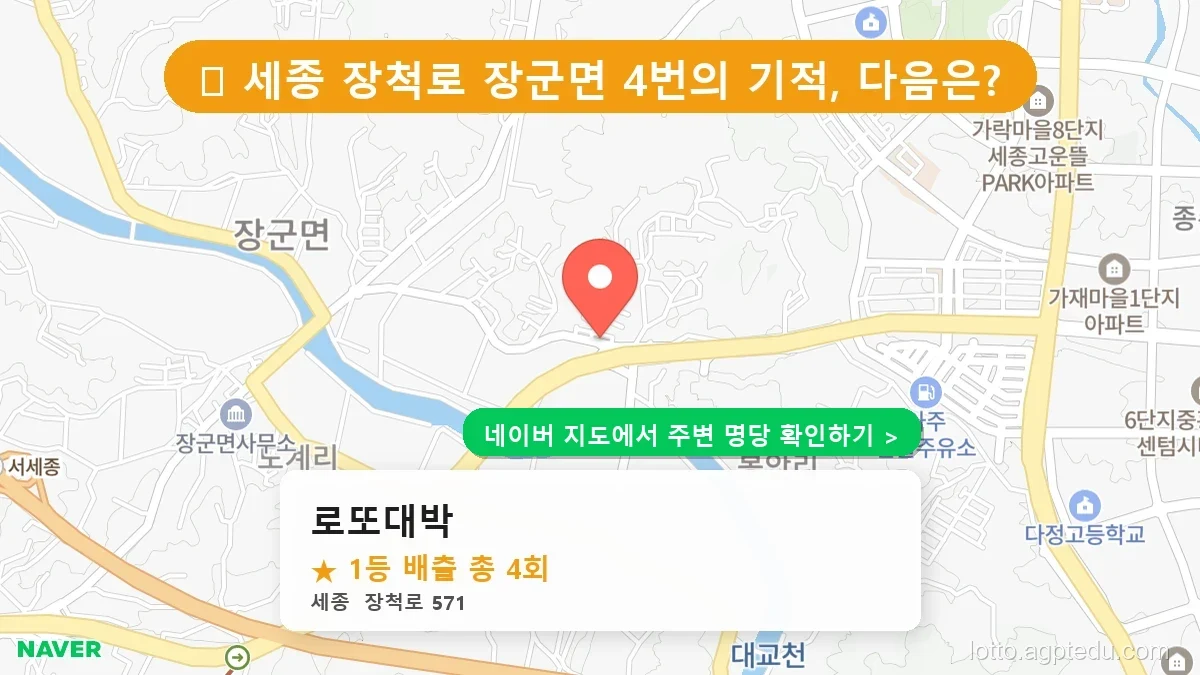 세종 장척로 로또 명당 BEST 1, 로또대박 당첨 비결은?