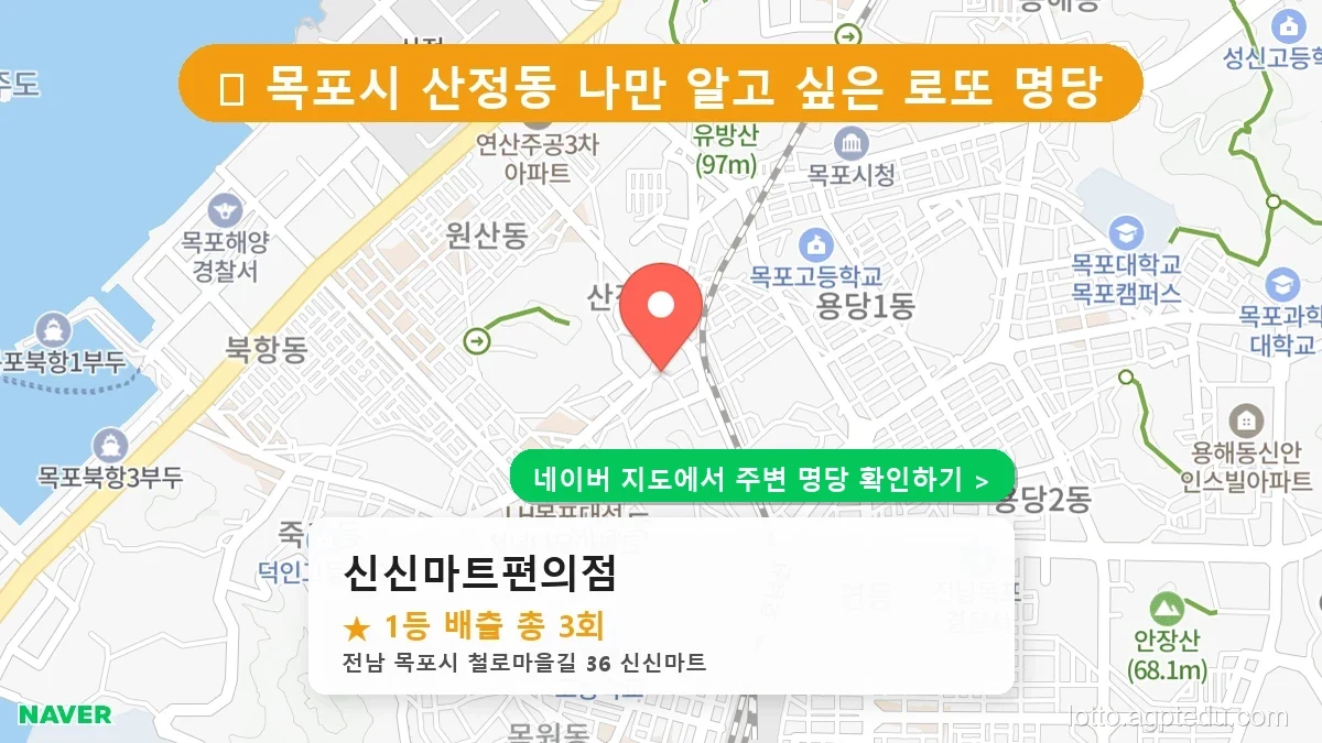전남 목포시 산정동 로또 명당 신신마트편의점 1등 당첨 배출점 전경