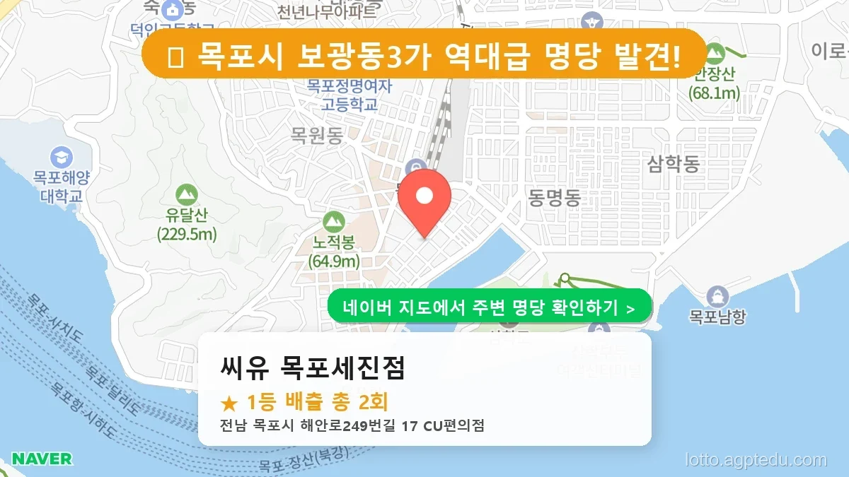 전남 목포시 보광동3가 로또 명당 씨유 목포세진점 1등 당첨 배출점 전경