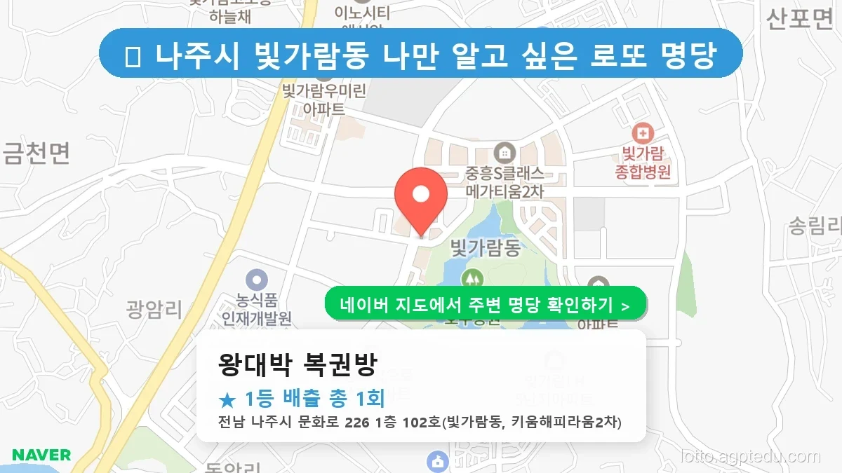전남 나주시 빛가람동 로또 명당 왕대박 복권방 1등 당첨 배출점 전경