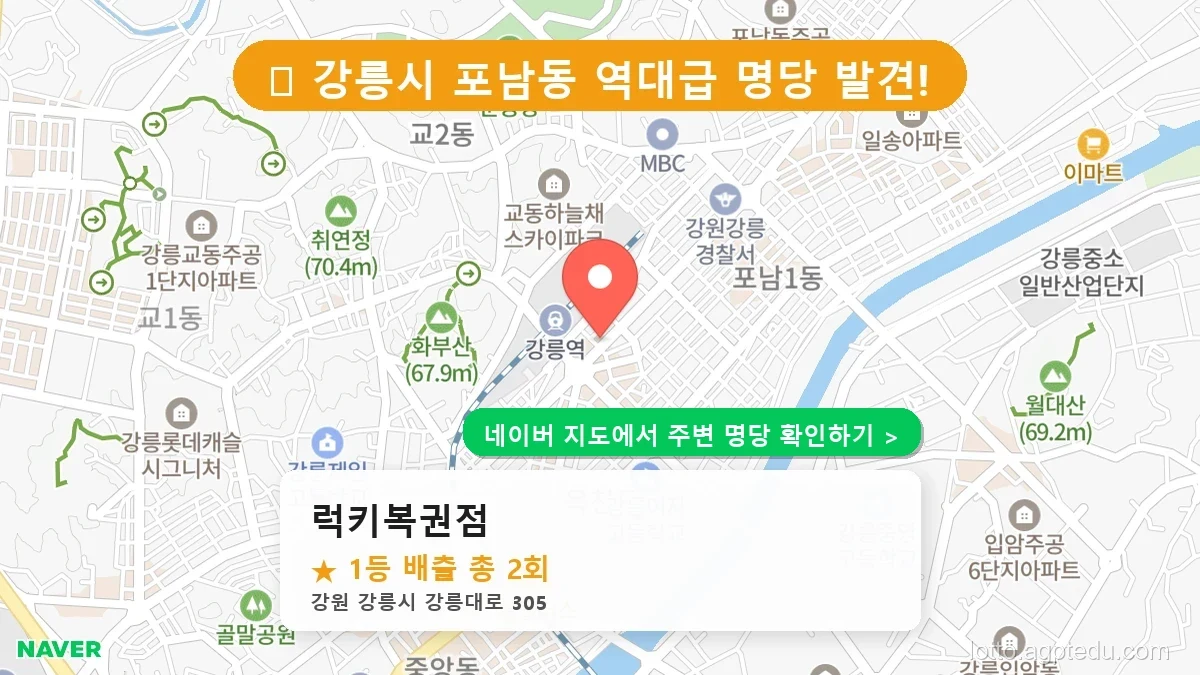 강원 강릉시 포남동 로또 명당 럭키복권점 1등 당첨 배출점 전경