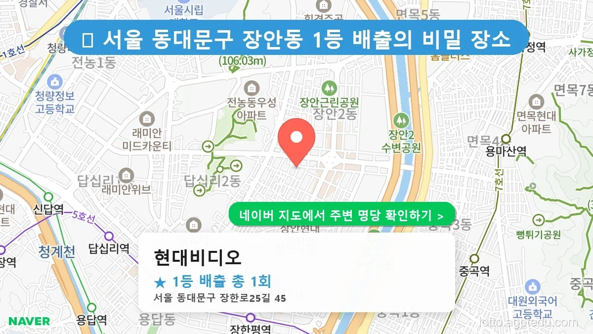 서울 동대문구 최고 명당 ‘현대비디오’ 로또 6/45 당첨 이력 완벽 분석
