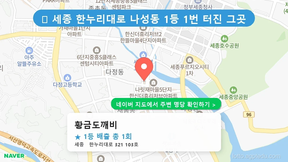 세종 한누리대로 나성동 로또 명당 황금도깨비 1등 당첨 배출점 전경