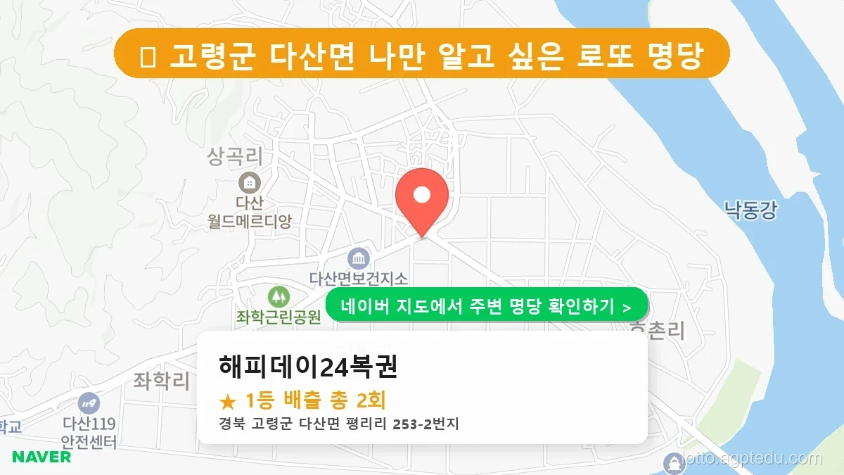 경북 고령군 로또 명당 BEST 2: 1등 배출 성지 추천