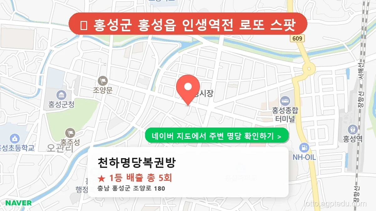 [충남 홍성군 로또 명당 BEST 3] 1등 배출점 및 우리 동네 명당 순위 완벽 가이드