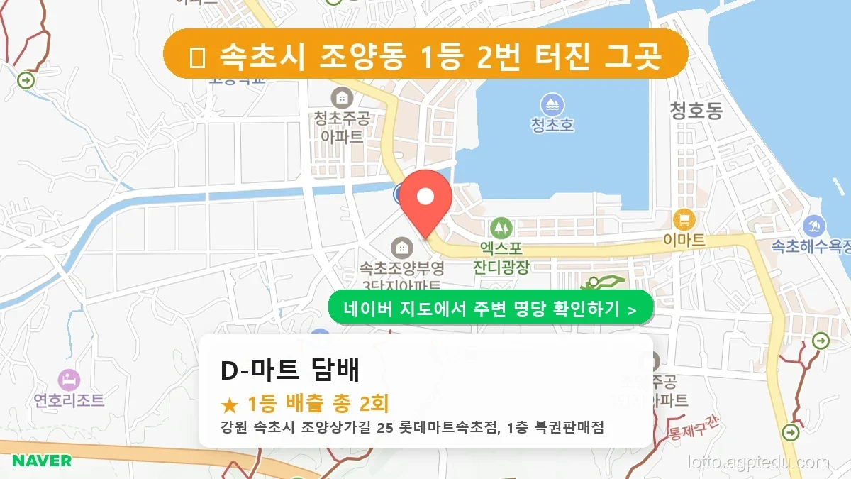 강원 속초시 조양동 로또 명당 D-마트 담배 1등 당첨 배출점 전경