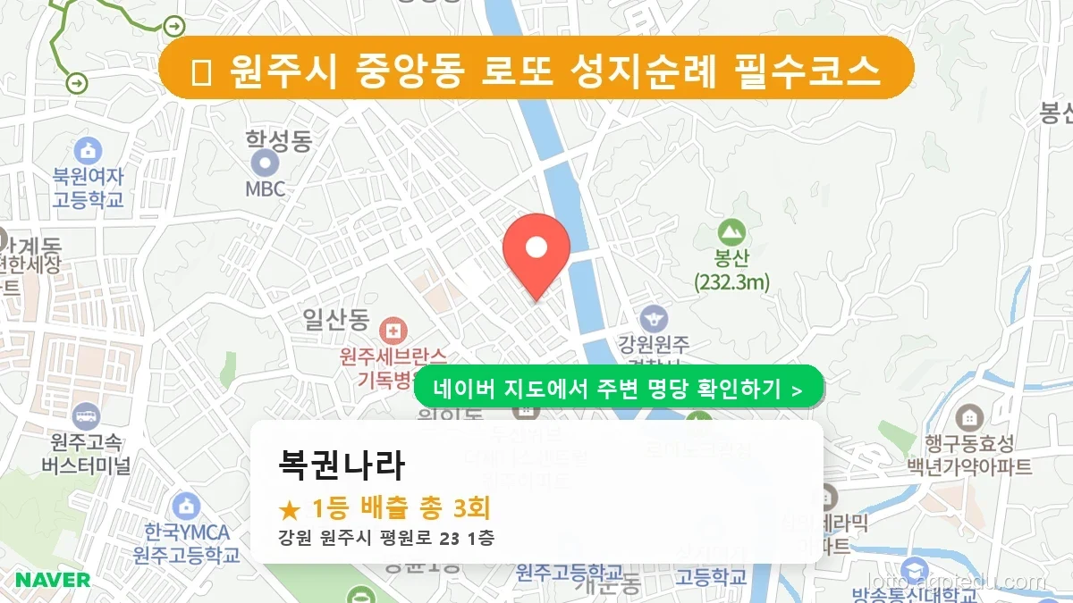 강원 원주시 중앙동 로또 명당 복권나라 1등 당첨 배출점 전경
