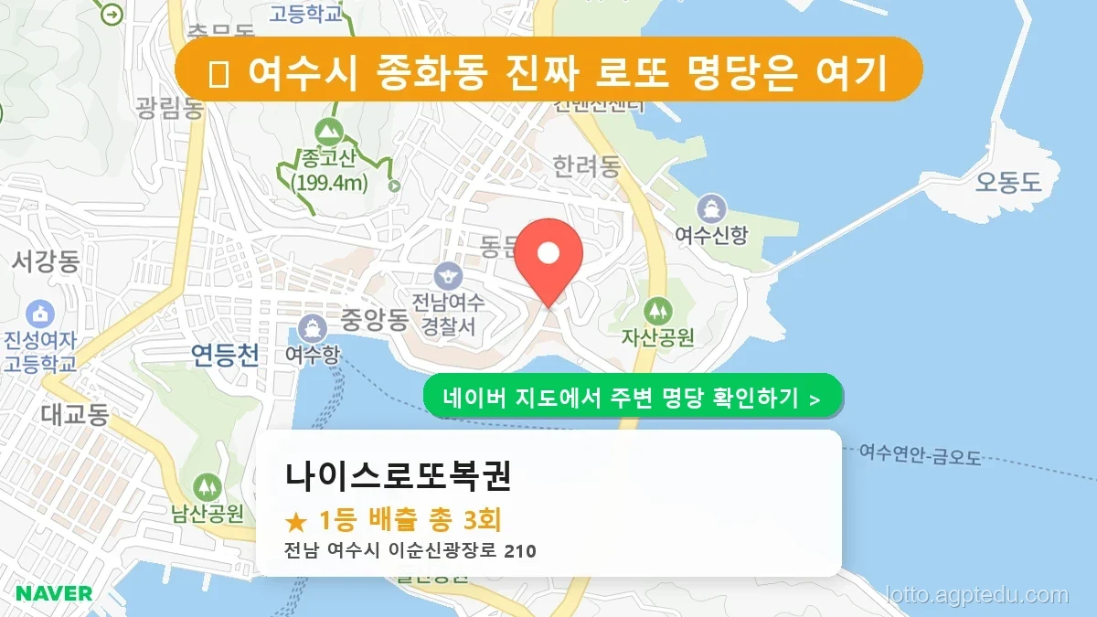 전남 여수시 종화동 로또 명당 나이스로또복권 1등 당첨 배출점 전경