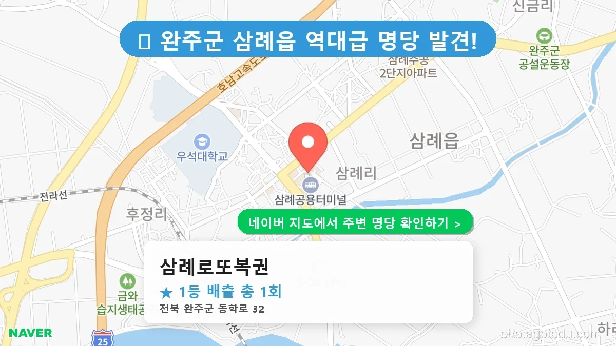 전북 완주군 로또 명당 BEST 2, 1등 배출점은 어디?