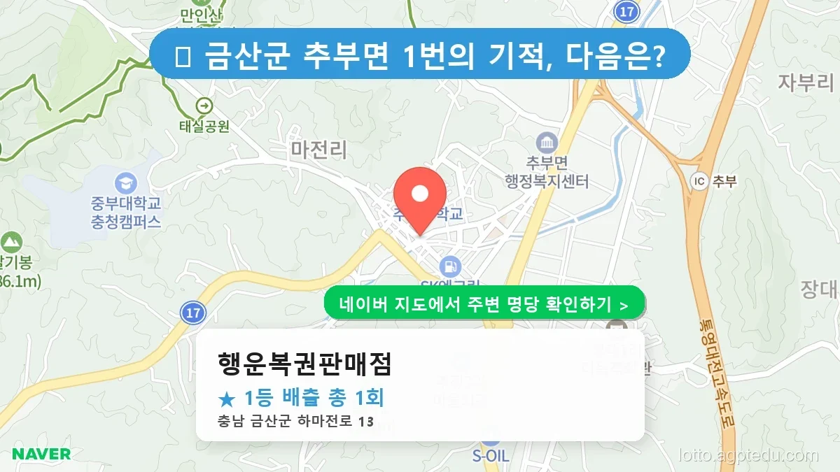 제1233회 금산군 추부면 로또 명당 행운복권판매점 위치 및 상세정보