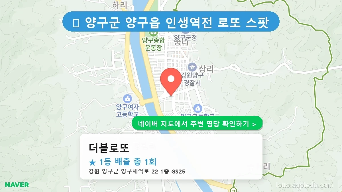 강원 양구군 양구읍 로또 명당 더블로또 1등 당첨 배출점 전경