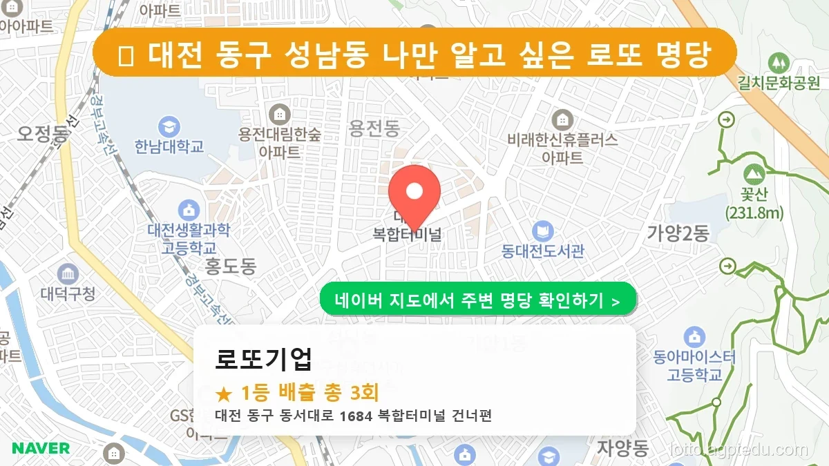 제1230회 동구 성남동 로또 명당 로또기업 위치 및 상세정보