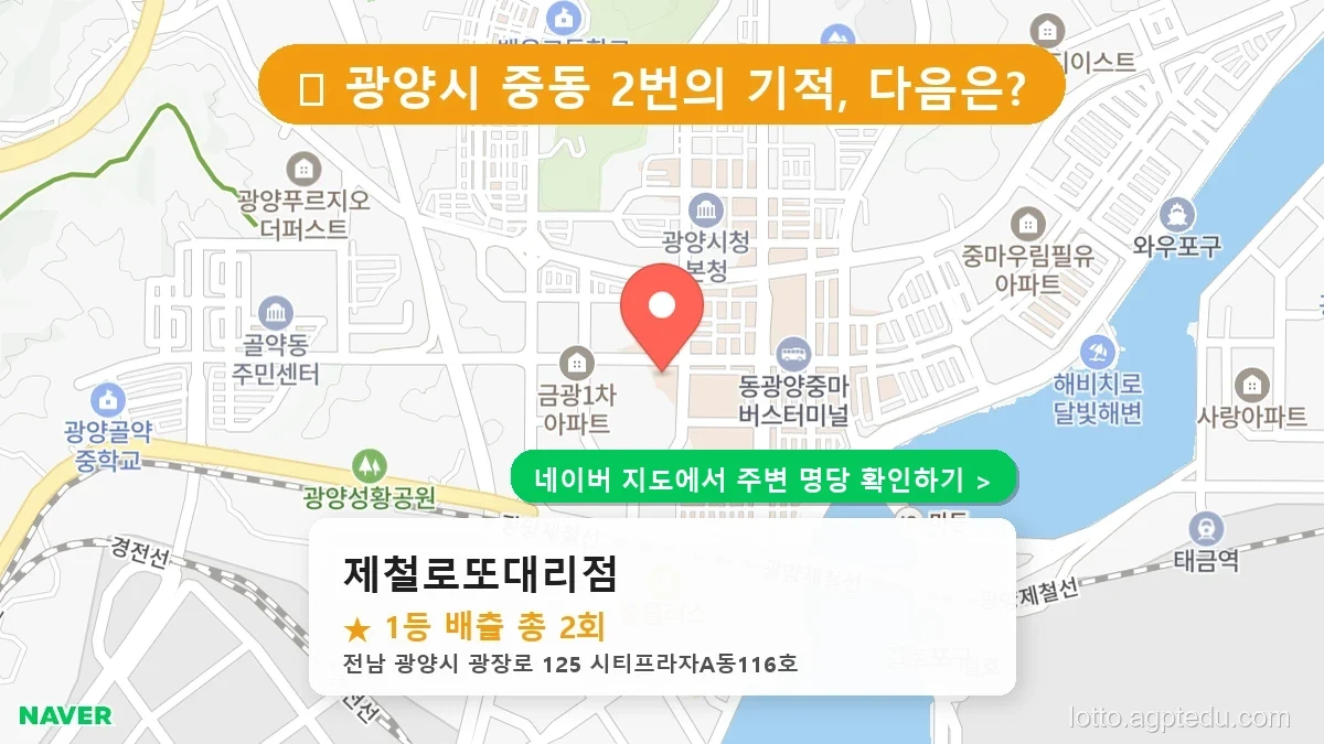 전남 광양시 중동 로또 명당 제철로또대리점 1등 당첨 배출점 전경