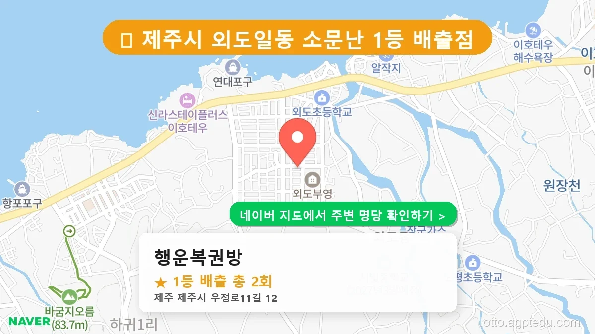 제주 제주시 외도일동 로또 명당 행운복권방 1등 당첨 배출점 전경