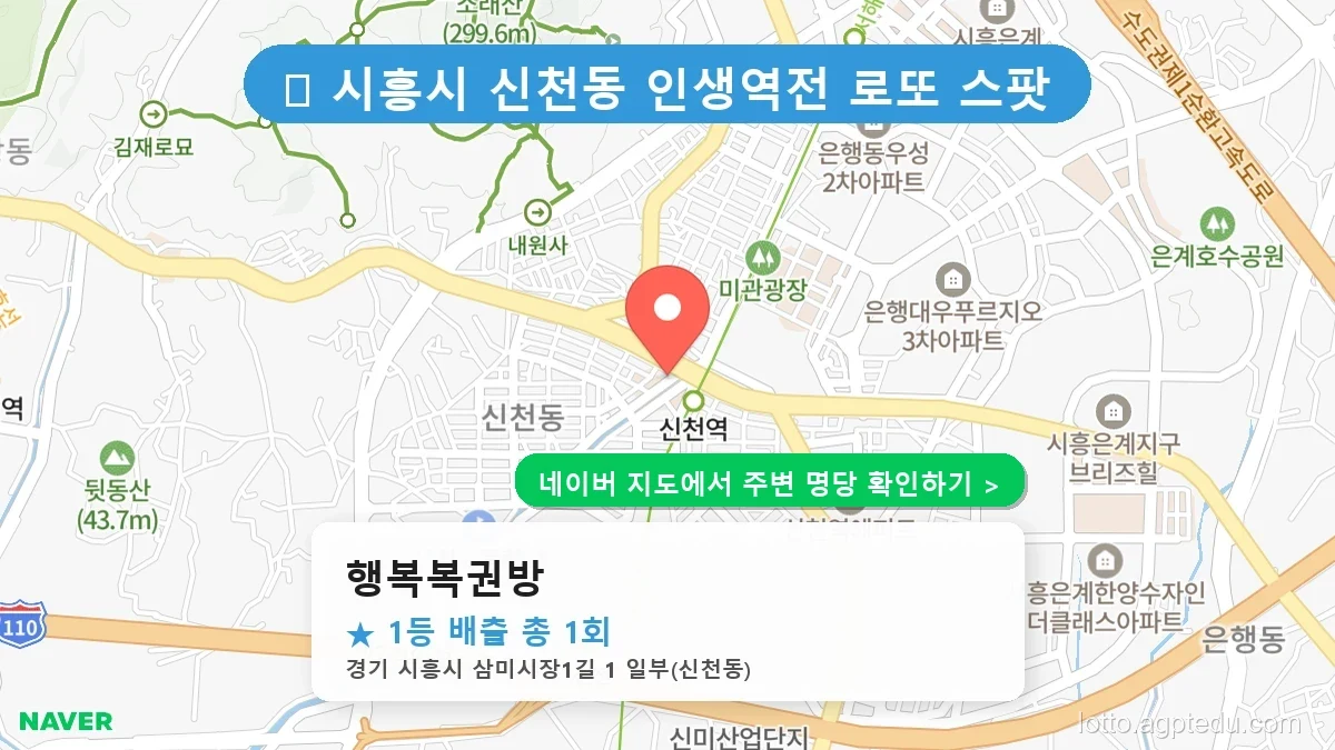 제1238회 시흥시 신천동 로또 명당 행복복권방 위치 및 상세정보