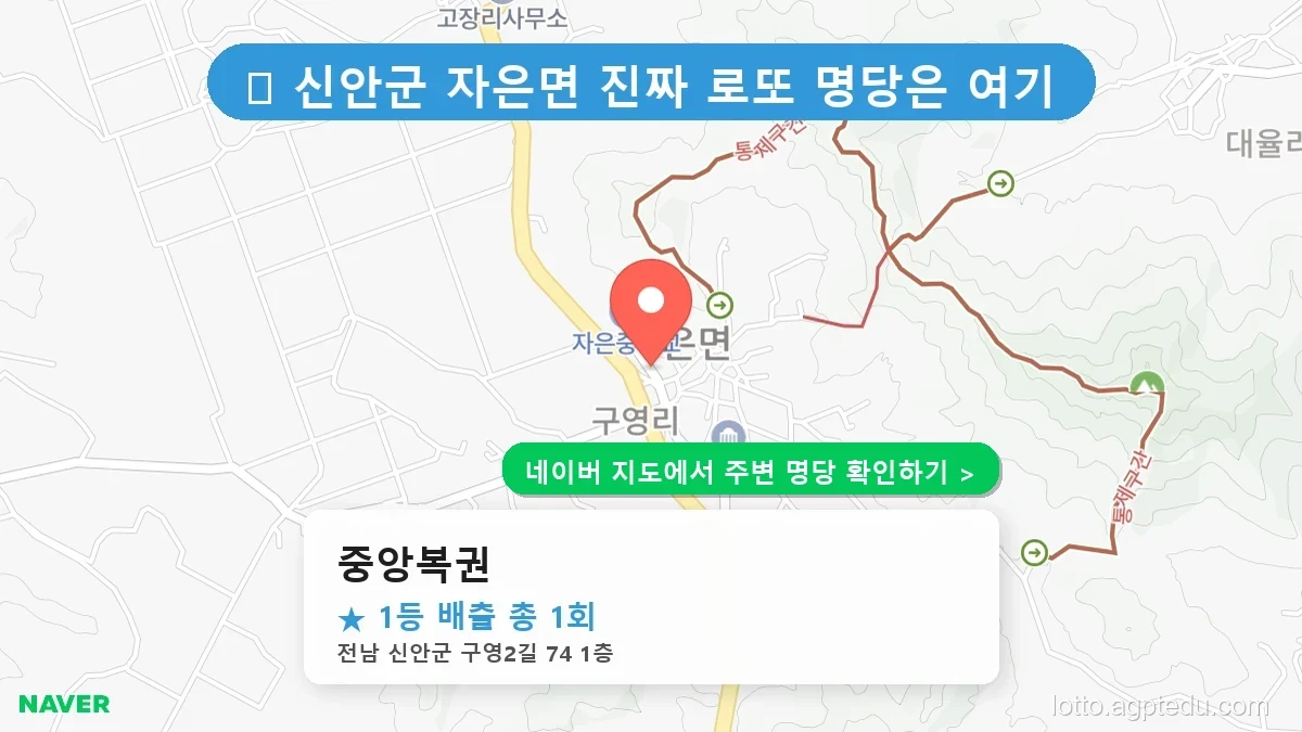 전남 신안군 로또 명당 BEST 2, 1등 당첨 기운 가득한 판매점은?