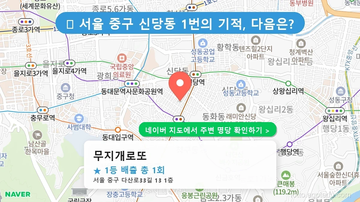 서울 중구 최고 명당 ‘무지개로또’ 로또 6/45 당첨 이력 완벽 분석