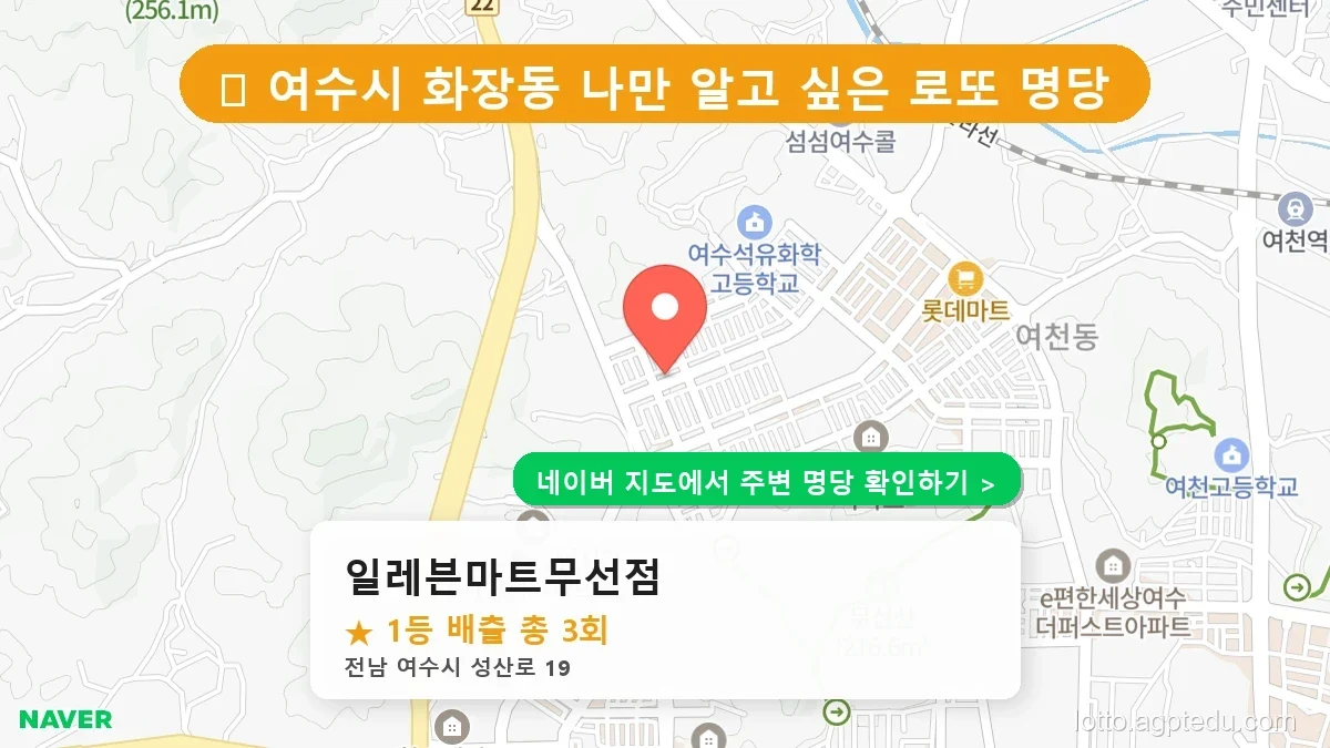 전남 여수시 화장동 로또 명당 일레븐마트무선점 1등 당첨 배출점 전경