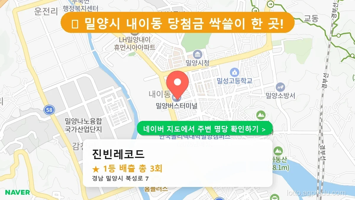 [2026 경남 밀양시 로또 명당 BEST 2] 1등 최다 배출 판매점 리스트 완벽 정리