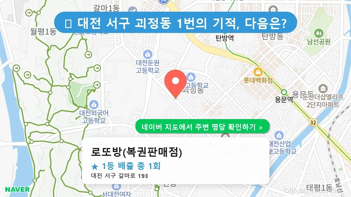 제1233회 서구 괴정동 로또 명당 로또방(복권판매점) 위치 및 상세정보