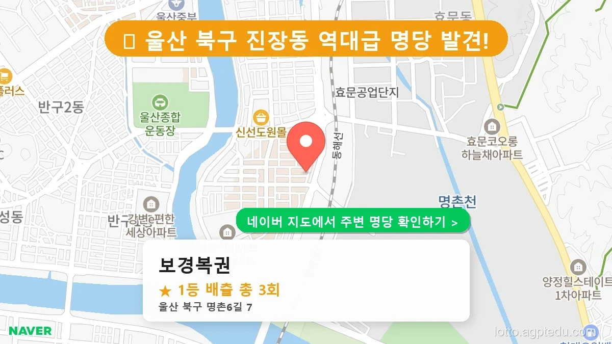 울산 북구 진장동 로또 명당 보경복권 1등 당첨 배출점 전경