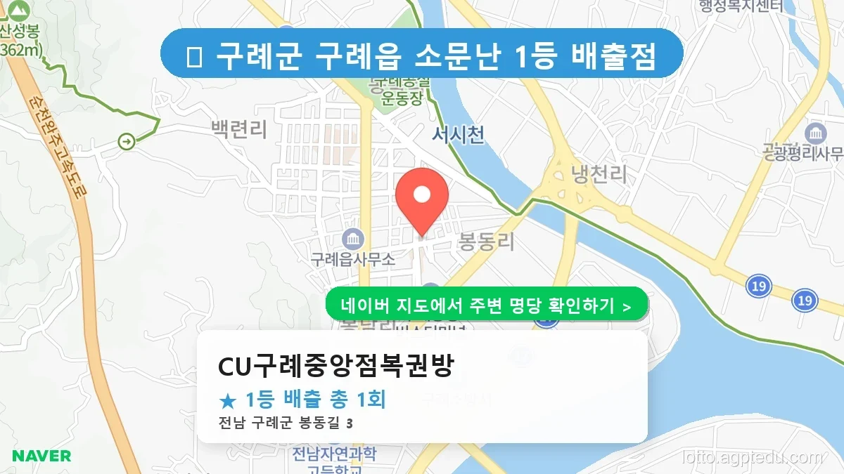 전남 구례군 구례읍 로또 명당 CU구례중앙점복권방 1등 당첨 배출점 전경