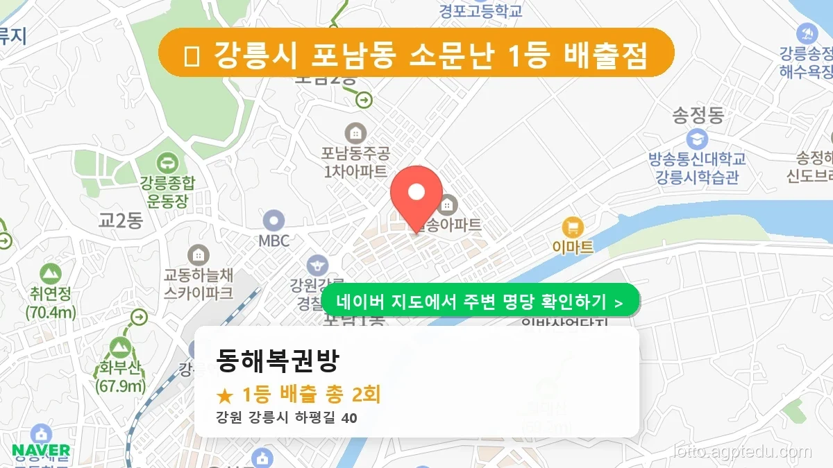 강원 강릉시 포남동 로또 명당 동해복권방 1등 당첨 배출점 전경