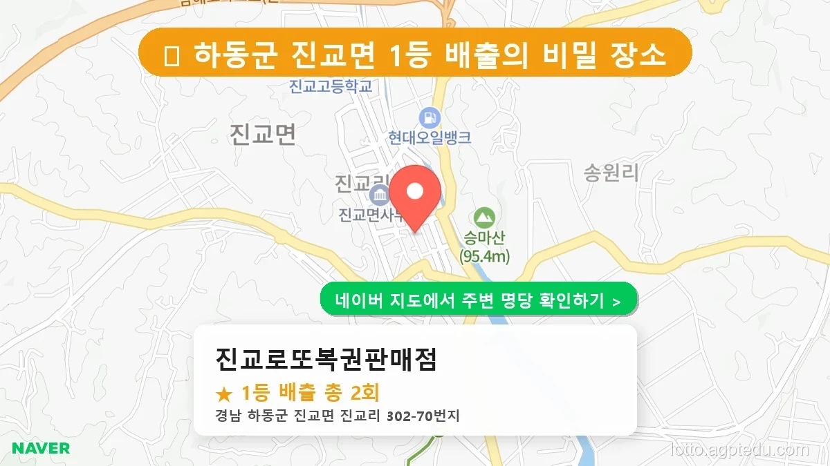 [2026 경남 하동군 로또 명당 순위 TOP 10] 1등 최다 배출 판매점 리스트 완벽 정리