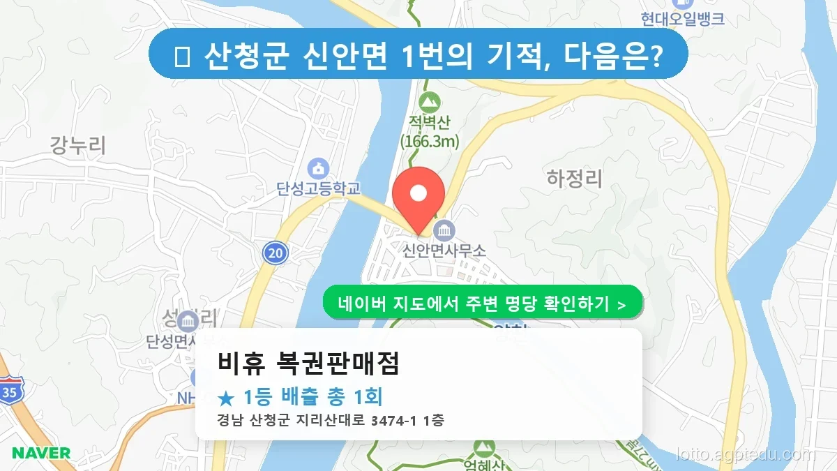 [2024 경남 산청군 로또 명당 BEST 1] 1등 최다 배출점 완벽 정리