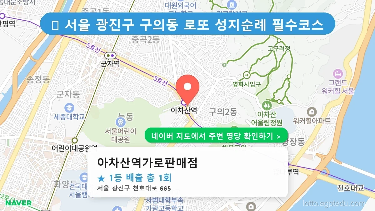제1233회 광진구 구의동 로또 명당 아차산역가로판매점 위치 및 상세정보
