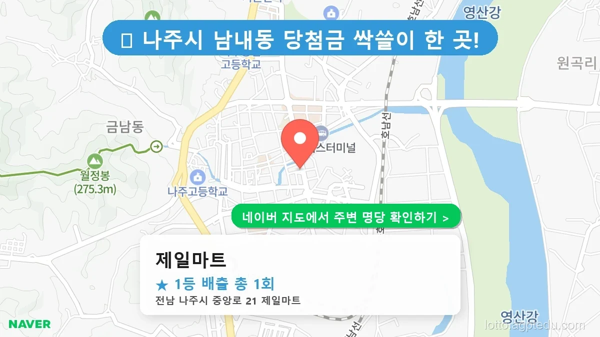 전남 나주시 남내동 로또 명당 제일마트 1등 당첨 배출점 전경