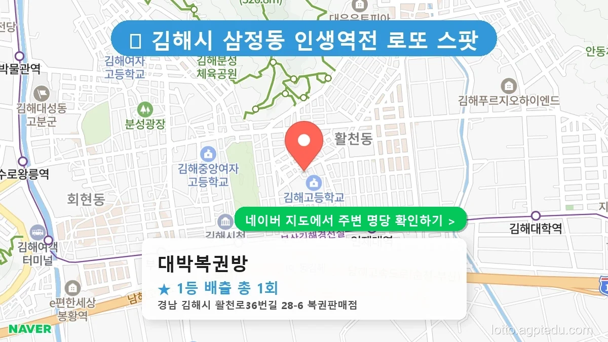 제1233회 김해시 삼정동 로또 명당 대박복권방 위치 및 상세정보