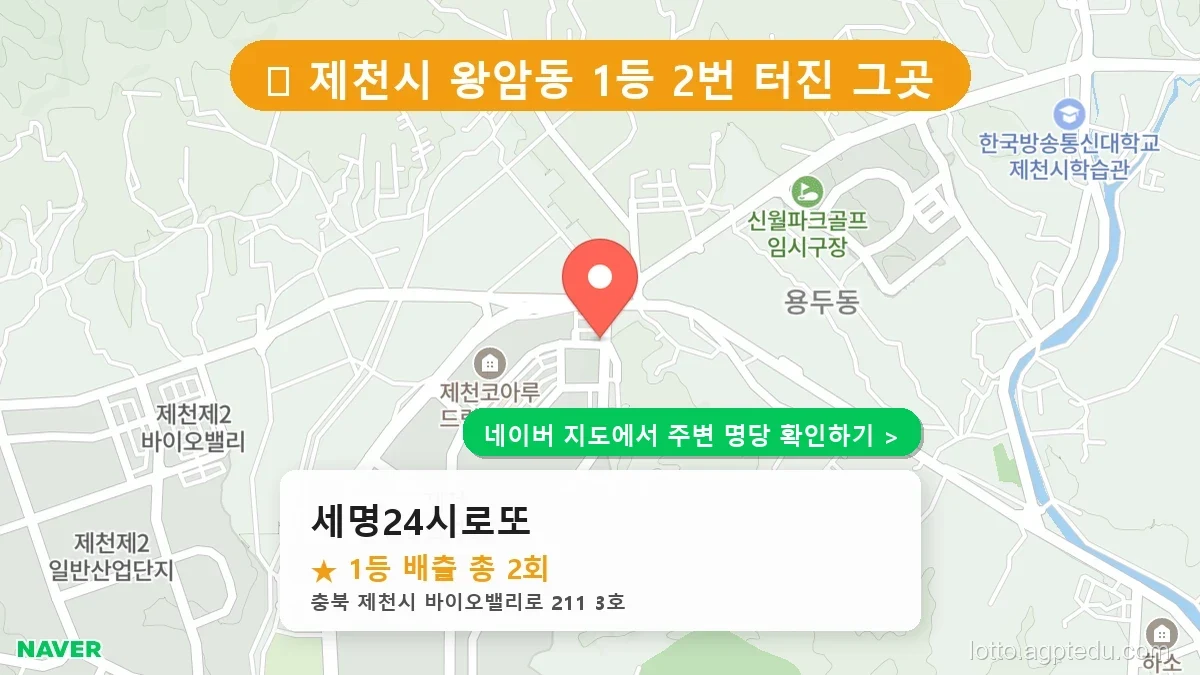 제1230회 제천시 왕암동 로또 명당 세명24시로또 위치 및 상세정보
