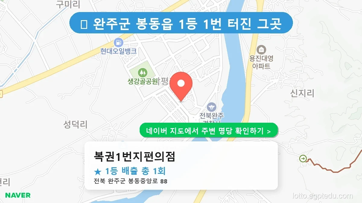 전북 완주군 봉동읍 로또 명당 복권1번지편의점 1등 당첨 배출점 전경