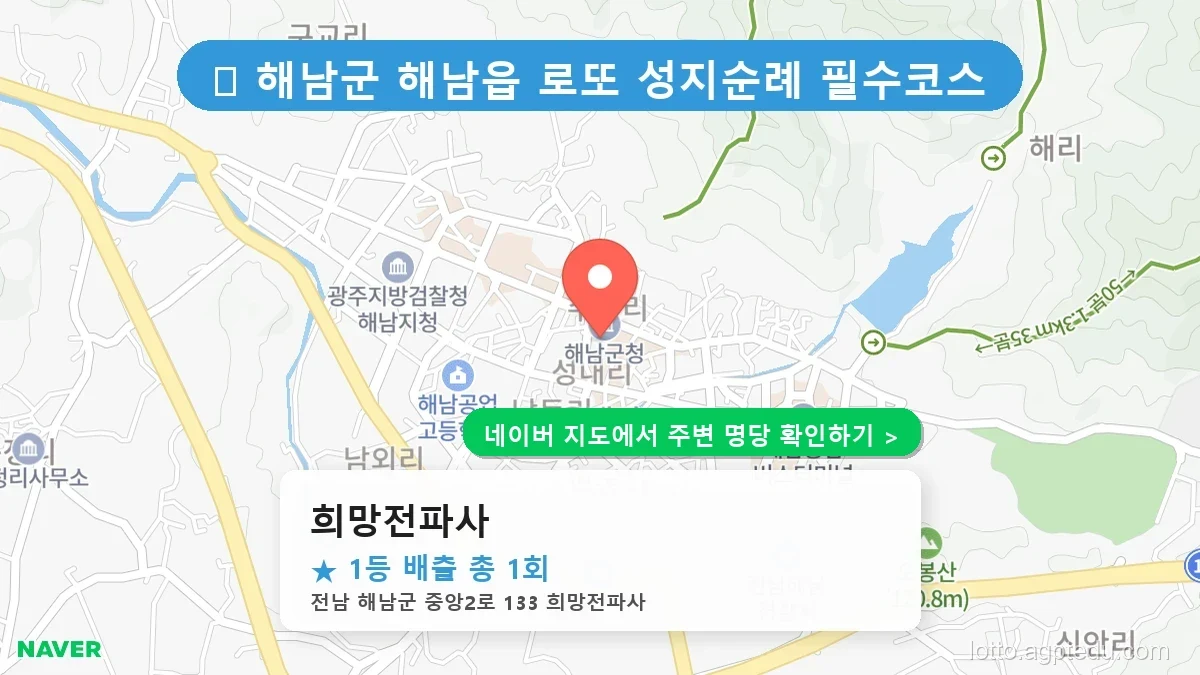 전남 해남군 해남읍 로또 명당 희망전파사 1등 당첨 배출점 전경