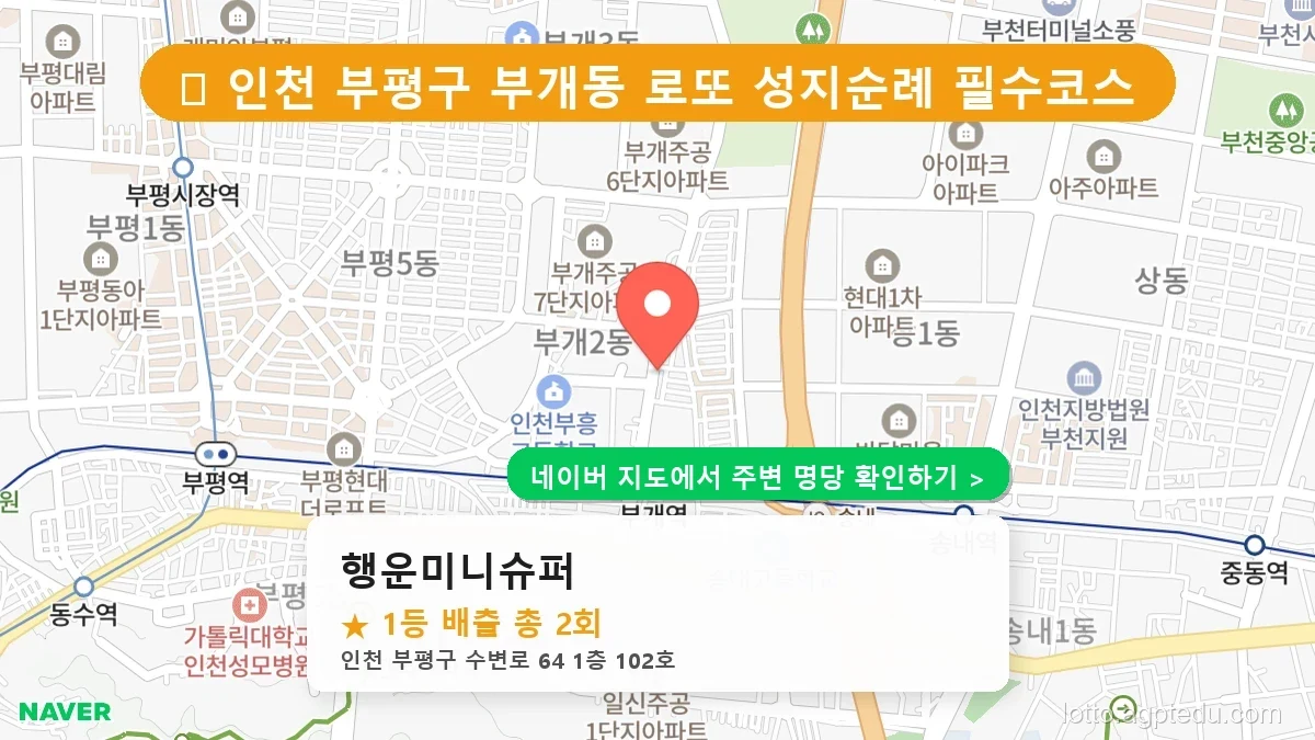 제1233회 부평구 부개동 로또 명당 행운미니슈퍼 위치 및 상세정보