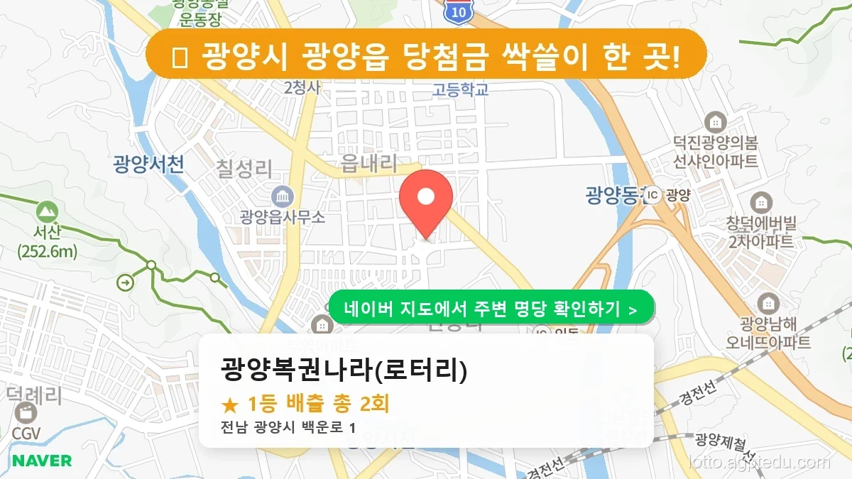 전남 광양시 광양읍 로또 명당 광양복권나라(로터리) 1등 당첨 배출점 전경