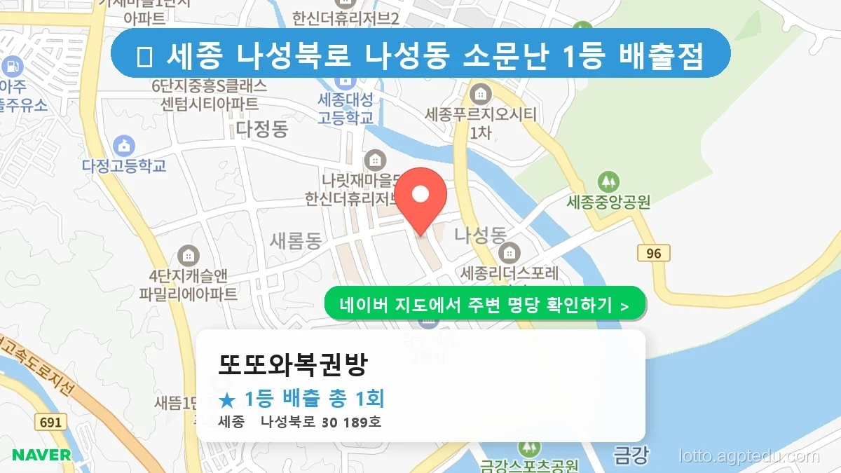 [2026 세종 나성북로 로또 명당 BEST 1] 1등 배출 판매점 정보 총정리