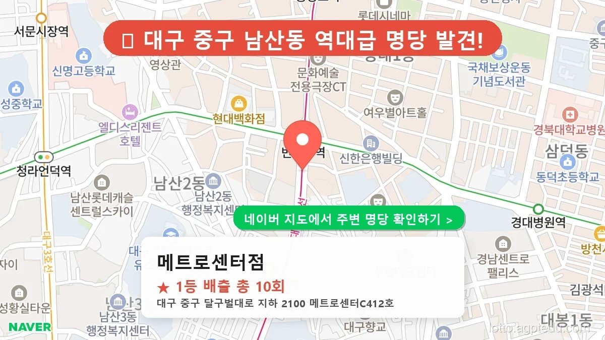 대구 중구 최고 명당 ‘메트로센터점’ 로또 6/45 당첨 이력 완벽 분석