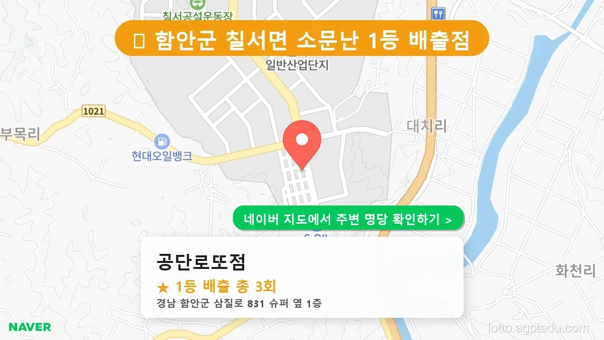 경남 함안군 로또 명당 BEST 3, 1등 당첨 기운 가득한 판매점 리스트
