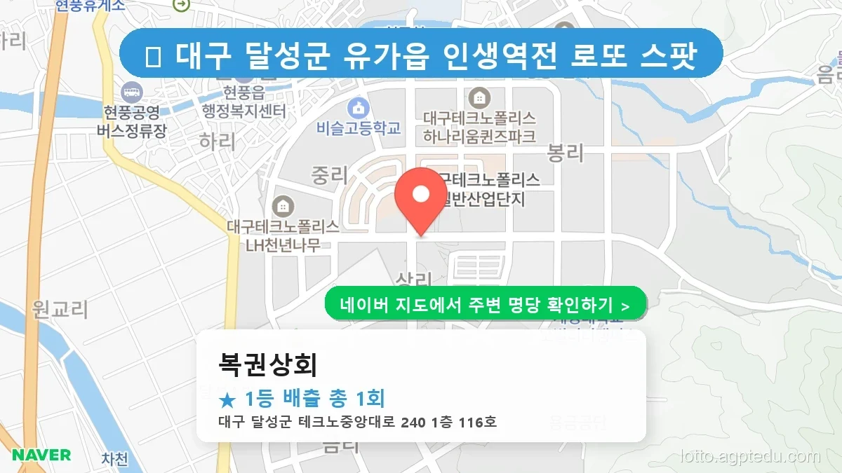 제1233회 달성군 유가읍 로또 명당 복권상회 위치 및 상세정보