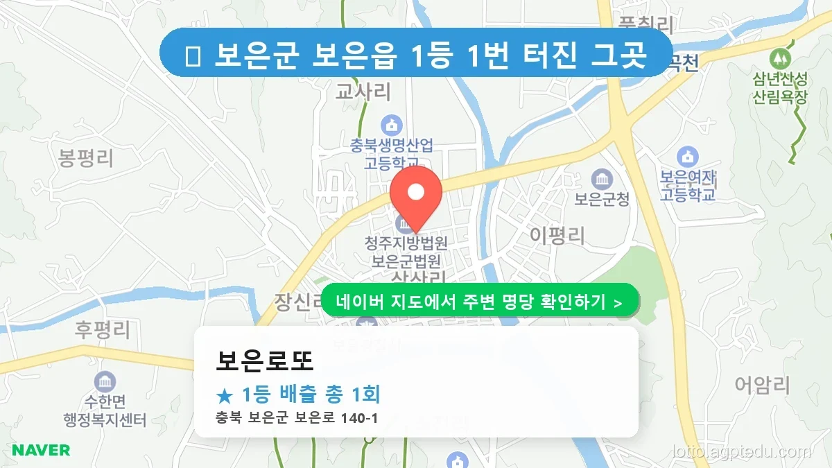 충북 보은군 보은읍 로또 명당 보은로또 1등 당첨 배출점 전경