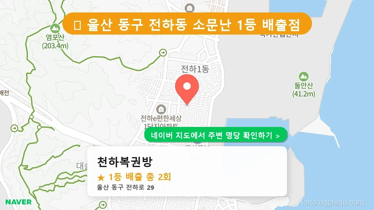 울산 동구 전하동 로또 명당 천하복권방 1등 당첨 배출점 전경