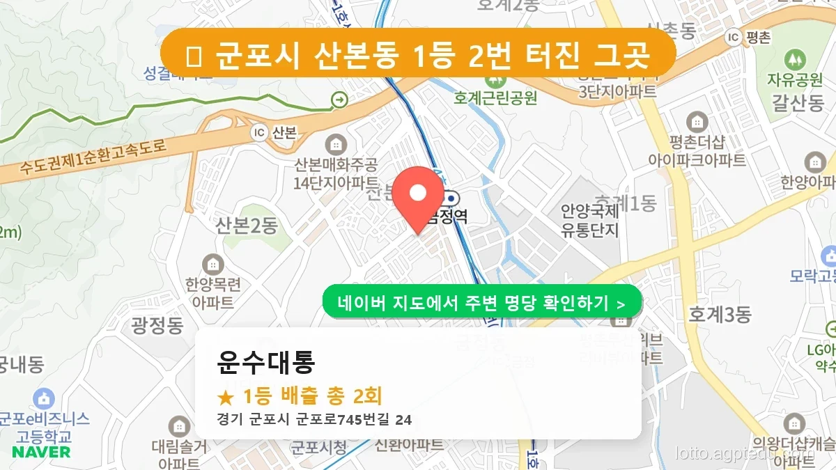 경기 군포시 산본동 로또 명당 운수대통 1등 당첨 배출점 전경